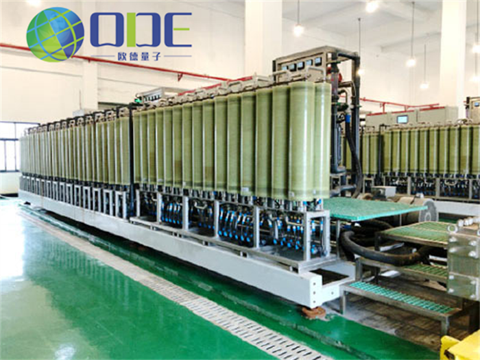 全球DTRO膜產業(yè)競爭分析報告